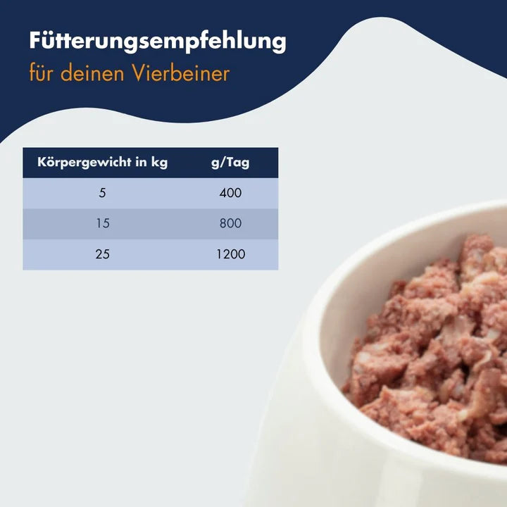 Dr.Clauder's Wet Food with Turkey & Rice for Adult Dogs 800 gr