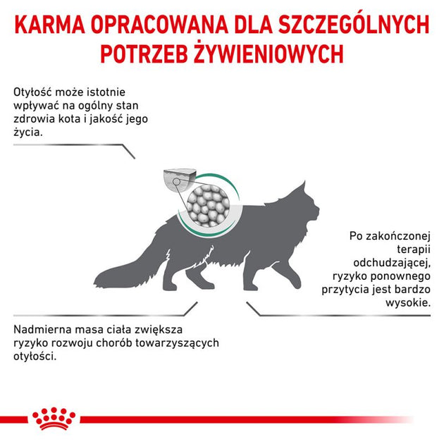Royal Canin Satiety Weight Management Dry Food for Adult Cats .