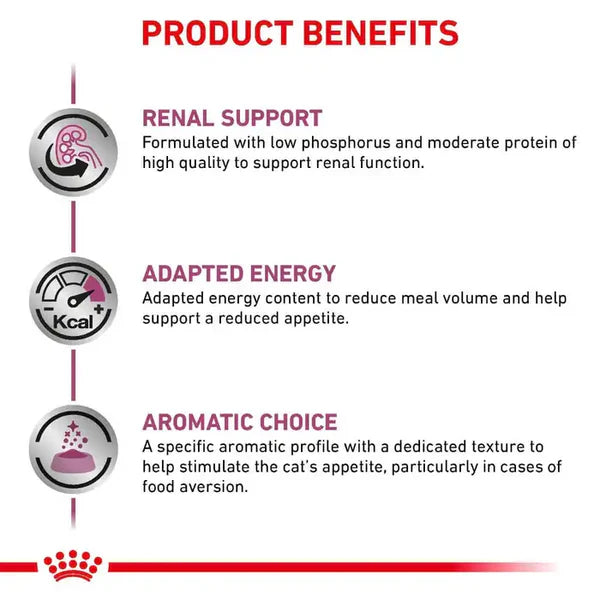 Royal Canin Feline Renal with chicken (85 gm\pouch) - Wet food for Renal and chronic kidney diseases –