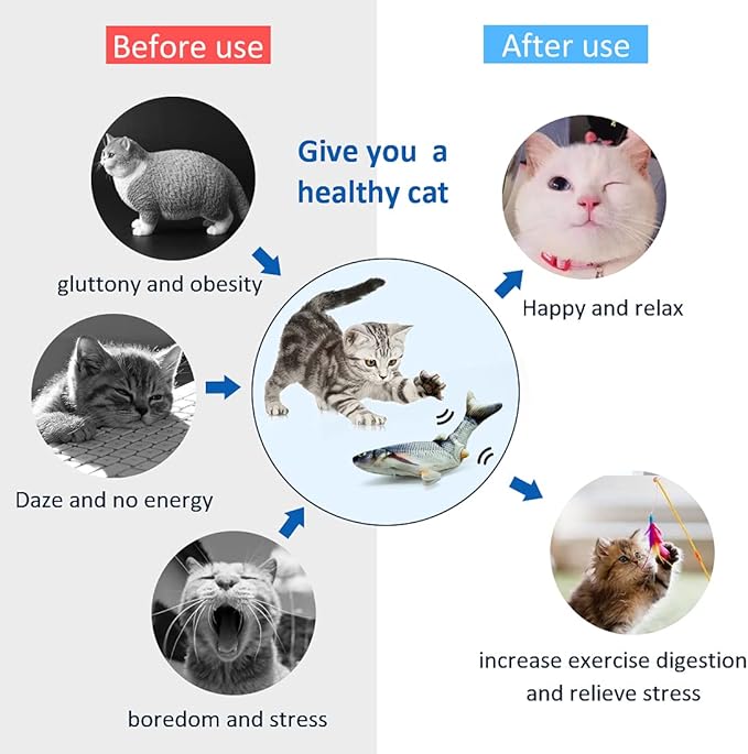 Electric Artificial Fish Soft Toys Teething Toy Plushes Electric Fish Catnip Toys for Indoor Cats Toys