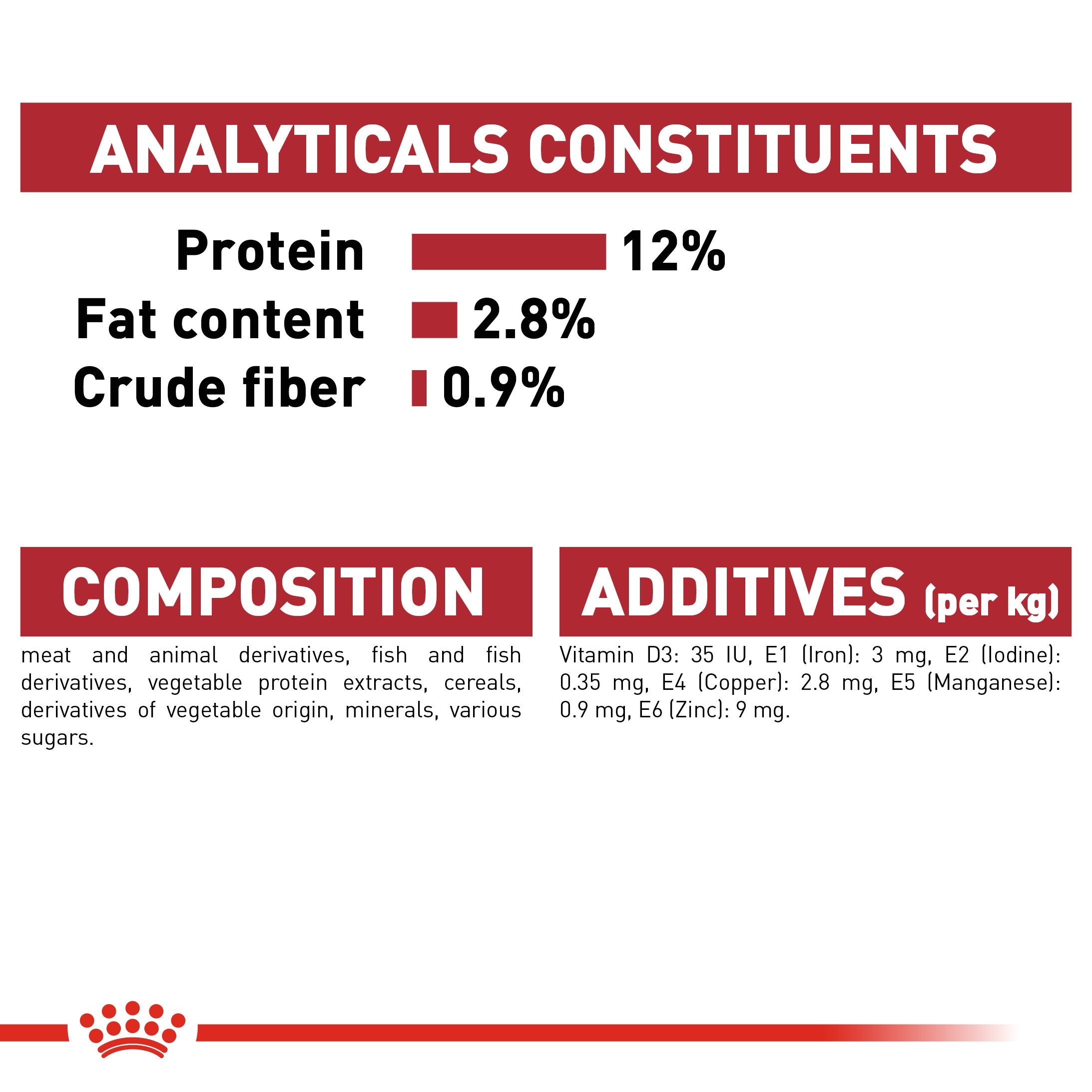 Royal Canin Instinctive in Gravy (85gm\ Pouch) - Wet food for adult cat - Amin Pet Shop