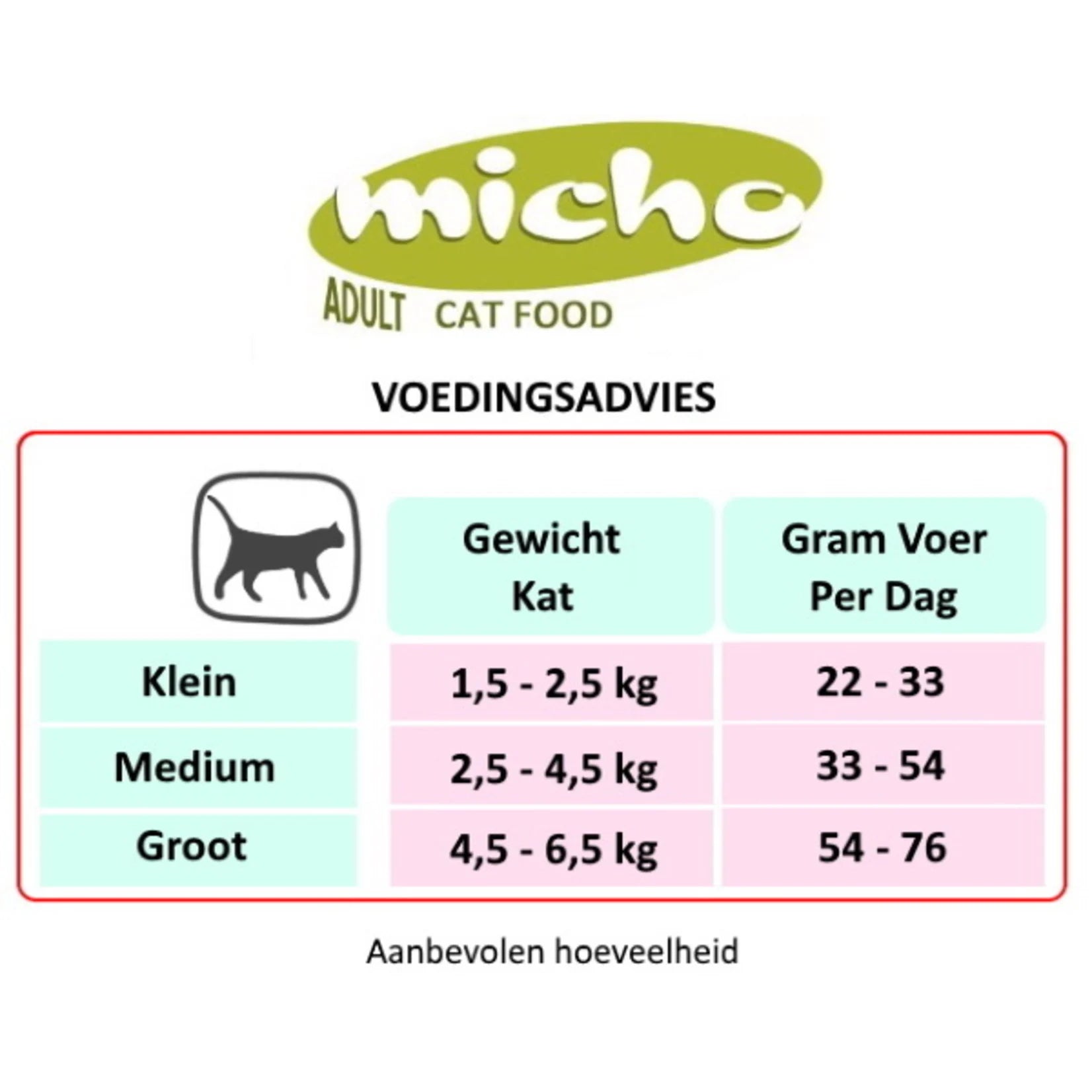 Micho Adult Cat Food Chicken Flavor 15kg