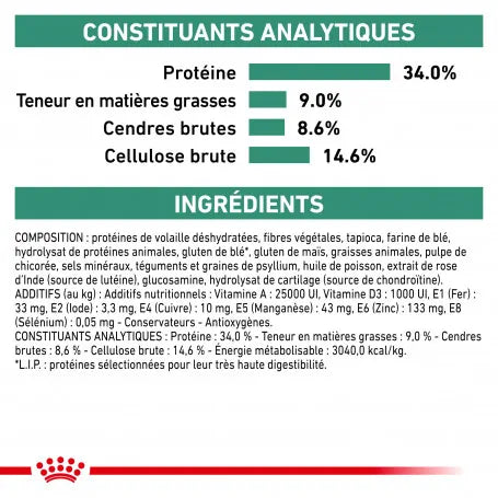 Royal Canin Satiety Weight Management Dry Food for Adult Cats .